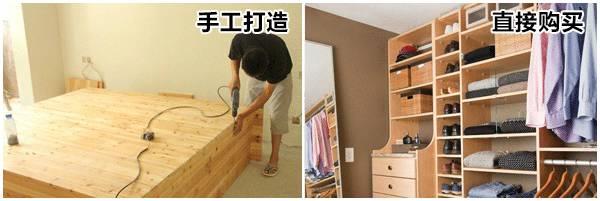 杭州室内装修公司：装修时家里每个地方都要注意些什么？
