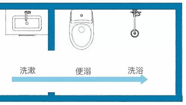广州装饰公司：如何让3m²卫生间放大一倍？