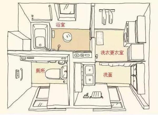 深圳装修设计公司：小户型卫生间如何做干湿分离！