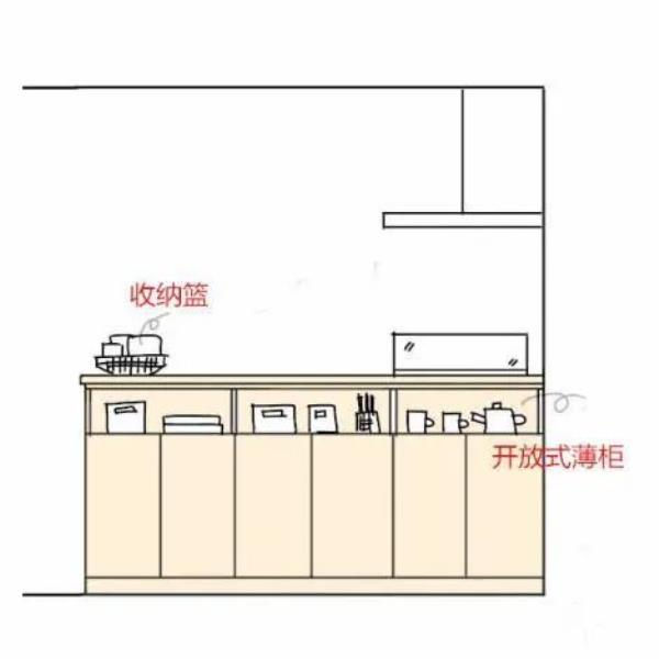 杭州装修设计公司：同样是小厨房，别人家一点都不觉得拥挤！