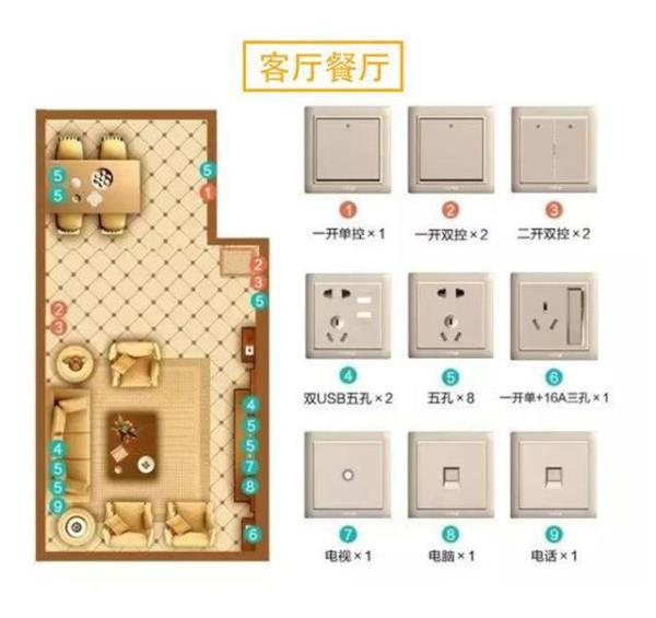 深圳室内装修公司：这13个东西再贵也要买，用过就知多方便！