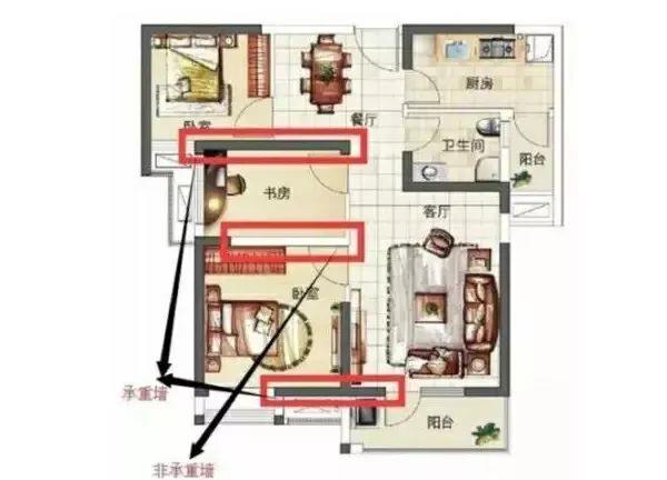 长沙室内设计公司：买房子要学会看户型，牢记这8点！