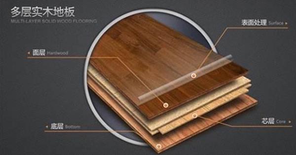 南通装潢公司：木地板有哪些种类？购买木地板怎样避坑？