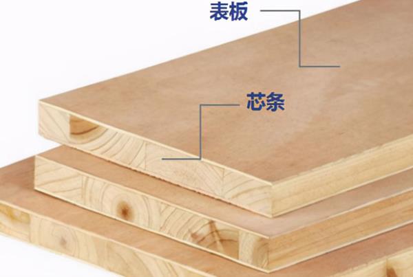 重庆家装公司：不同家具板材甲醛含量揭秘！