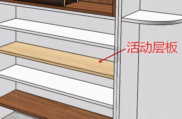 苏州家装公司：鞋柜、衣柜、橱柜等柜子的尺寸问题！