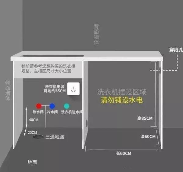 哈尔滨装修公司：阳台柜这样设计，榨干家里最后1㎡！
