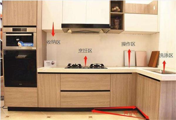 深圳家庭装修：厨房装修要注意什么？